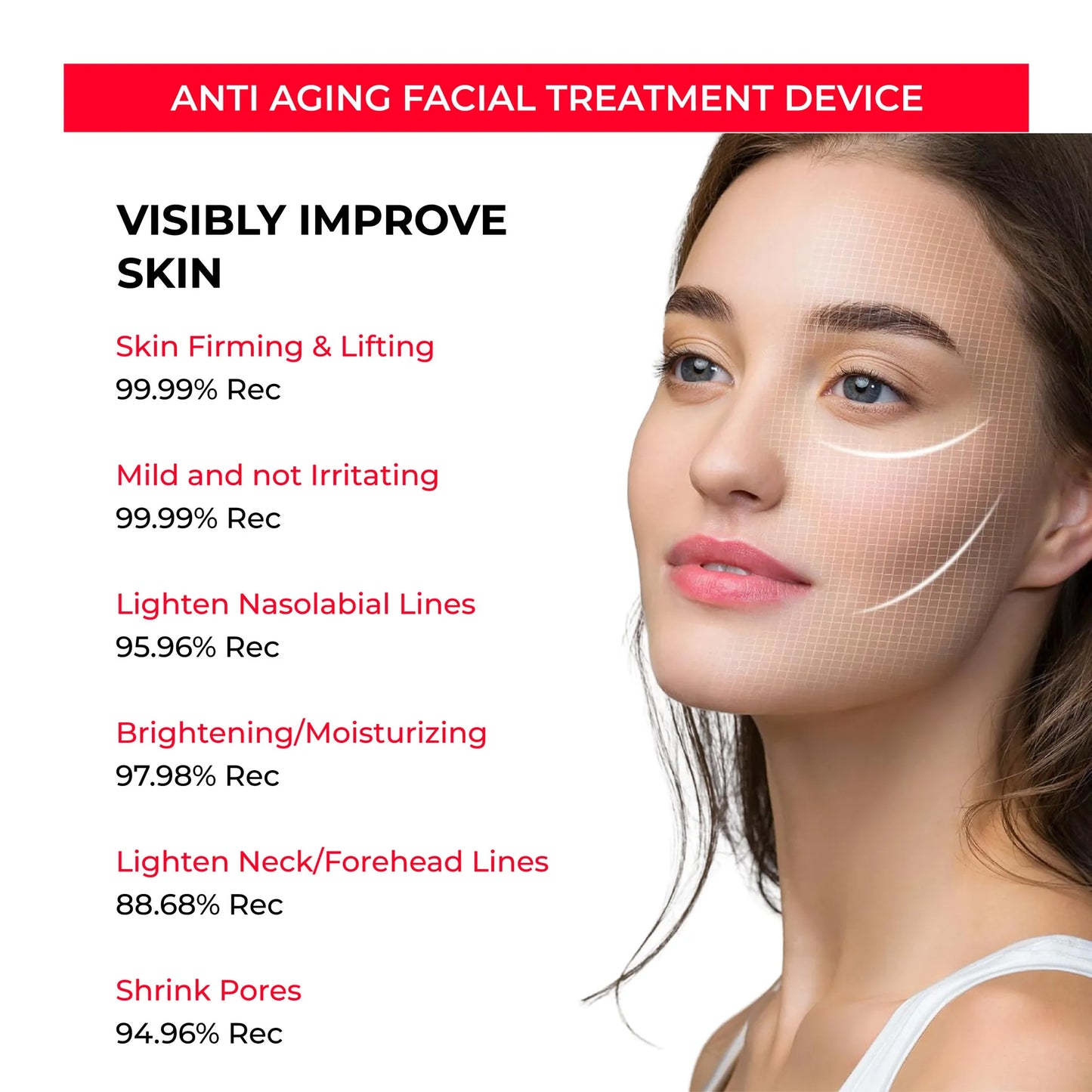 VibeWell ReLift 6-in-1 – EMS & LED för hudlyft och förnyelse