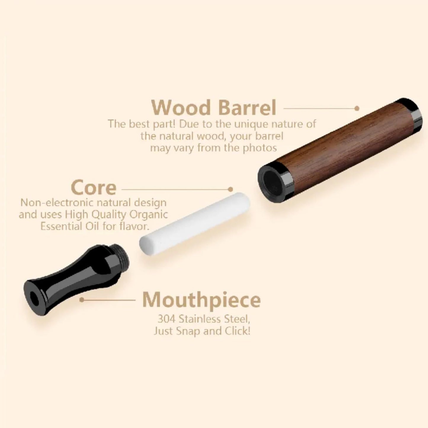 Livets Träd – Doftsmycke