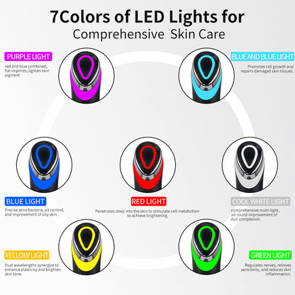 VibeWell ReLift 6-in-1 – EMS & LED för hudlyft och förnyelse