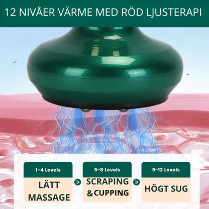 VibeWell CelluFlow™